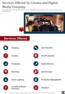 Services Offered By Cinema And Digital Media Company One Pager Sample Example Document