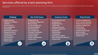 Services Offered By Event Planning Firm Plan For Smart Phone Launch Event