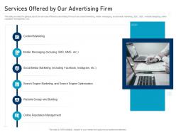 Services offered by our advertising firm marketing ppt download