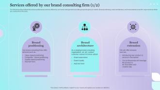 Services Offered By Our Brand Consulting Firm Brand Management Consulting Ppt Topic