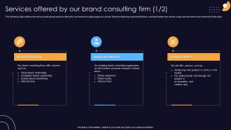 Services Offered By Our Brand Consulting Firm Marketing Consulting Proposal