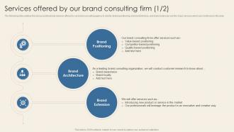 Services Offered By Our Brand Consulting Firm Ppt Slides Information