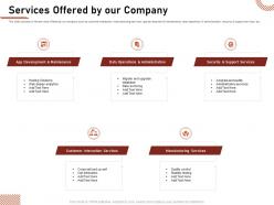 Services offered by our company app development ppt examples
