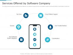 Services offered by software company it services investor funding elevator