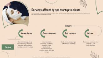 Services Offered By Spa Startup To Clients Beauty Spa Business Plan BP SS