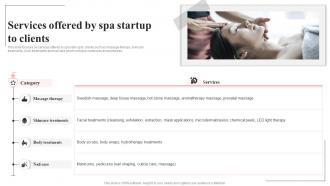 Services Offered By Spa Startup To Clients Spa Salon Business Plan BP SS