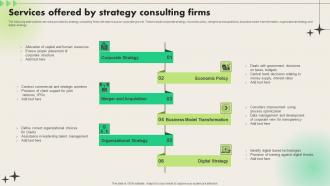 Services Offered By Strategy Consulting Firms