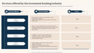 Services Offered By The Investment Banking Industry