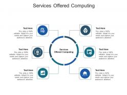 Services offered computing ppt powerpoint presentation file infographic template cpb