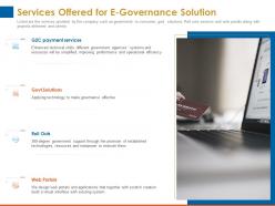 Services offered for e governance solution payment services ppt powerpoint presentation icon