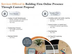 Services offered in building firm online presence through content proposal ppt style