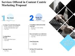 Services offered in content centric marketing proposal ppt powerpoint presentation topics