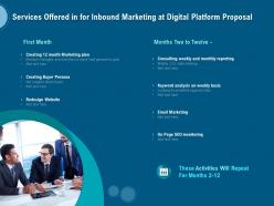 Services Offered In For Inbound Marketing At Digital Platform Proposal Ppt Layouts