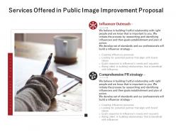 Services offered in public image improvement proposal ppt powerpoint presentation file