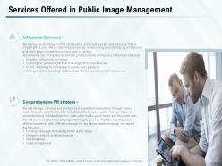 Services offered in public image management ppt powerpoint presentation styles graphics