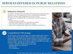 Services Offered In Public Relations Ppt Powerpoint Presentation Ideas Graphics