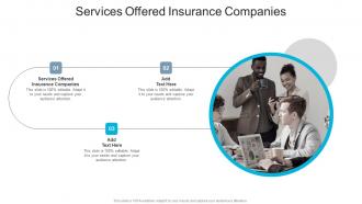 Services Offered Insurance Companies In Powerpoint And Google Slides Cpb