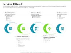 Services offered investment plans ppt picture