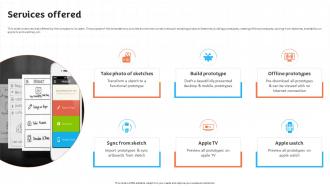 Services Offered Popapp Pop Investor Funding Elevator Pitch Deck Ppt Template