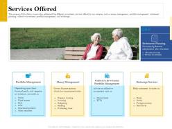 Services offered retirement analysis ppt infographics design templates