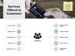 Services offered to customers community bank overview ppt sample