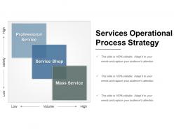 Services operational process strategy powerpoint slide show