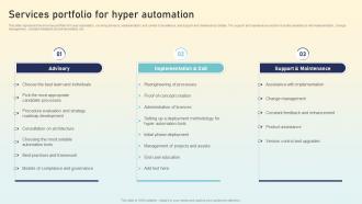 Services Portfolio For Hyper Automation Hyperautomation Applications