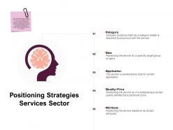 Services Positioning Powerpoint Presentation Slides