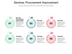 Services procurement improvement ppt powerpoint presentation slides master slide cpb