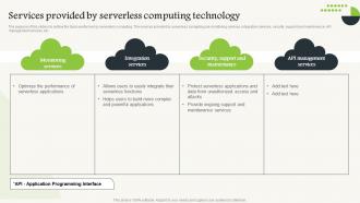 Services Provided By Serverless Computing V2 Technology Ppt Ideas Slides