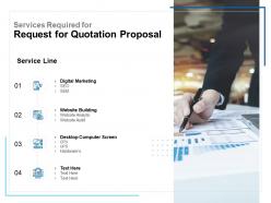 Services required for request for quotation proposal ppt inspiration slides