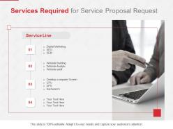 Services required for service proposal request ppt powerpoint ideas