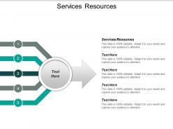 Services resources ppt powerpoint presentation model show cpb