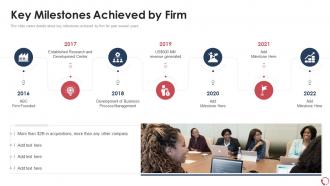 Services sales key milestones achieved by firm ppt summary slide portrait