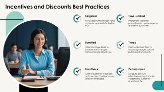 Services Sales Pricing Strategies For Clients PPT Sample AT Designed Pre-designed