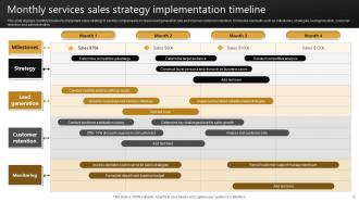 Services Sales Strategy Powerpoint Ppt Template Bundles Impressive Attractive