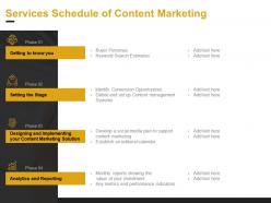 Services schedule of content marketing ppt powerpoint presentation template