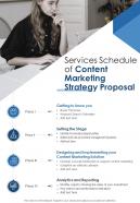 Services Schedule Of Content Marketing Strategy Proposal One Pager Sample Example Document