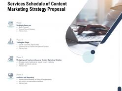 Services schedule of content marketing strategy proposal ppt powerpoint presentation file slide