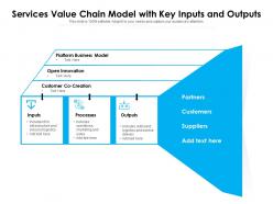 Services value chain model with key inputs and outputs