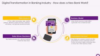 Services Working And Advantages Of Neo Banking Training Ppt