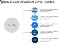 Servoice leavel management service reporting measurment action program