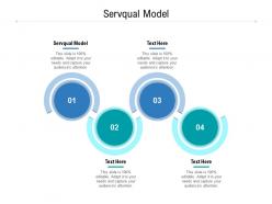 Servqual model ppt powerpoint presentation outline graphic tips cpb
