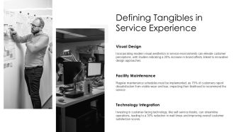 SERVQUAL Tangibles Reliability Responsiveness PPT Information AT Graphical Images