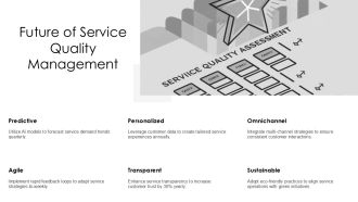 SERVQUAL Tangibles Reliability Responsiveness PPT Information AT Customizable Best