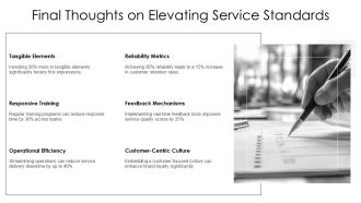 SERVQUAL Tangibles Reliability Responsiveness PPT Information AT Professional Best