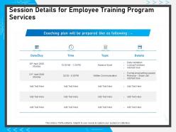 Session details for employee training program services ppt powerpoint presentation gallery
