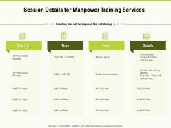 Session Details For Manpower Training Services Ppt Powerpoint Presentation Summary Display