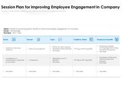 Session Plan For Improving Employee Engagement In Company