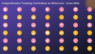 Sessions Of Metaverse Training Curriculum Training Ppt